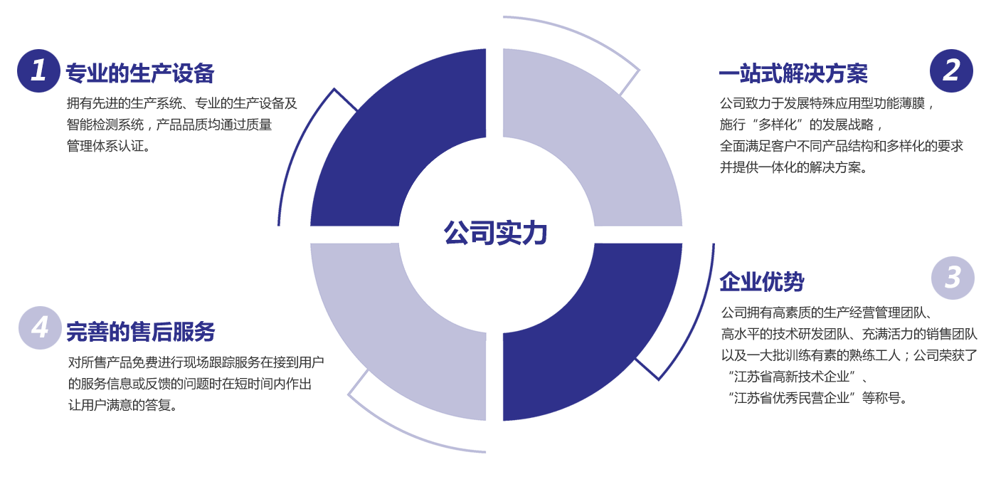 企业文化.png